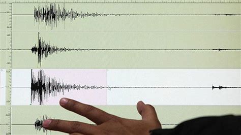 İ­r­a­n­­d­a­ ­5­,­4­ ­b­ü­y­ü­k­l­ü­ğ­ü­n­d­e­ ­d­e­p­r­e­m­